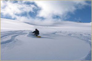 Enjoy The Thrill Of Heli-Skiing