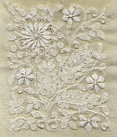 Shop for Chikankari Embroidery
